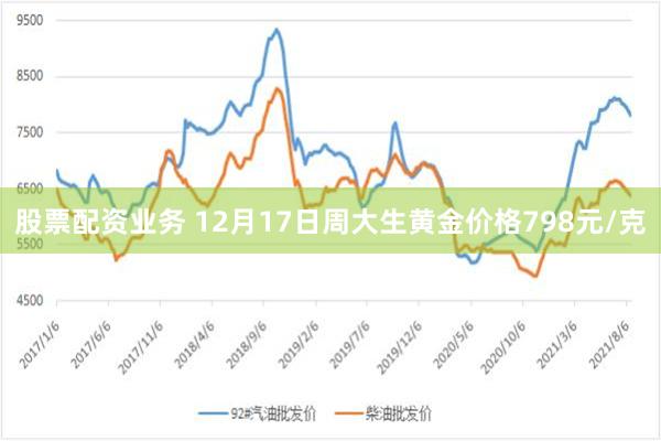 股票配资业务 12月17日周大生黄金价格798元/克